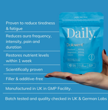 Load image into Gallery viewer, Dolovent Nootropic Supplement for Migraine Relief & Brain Health | Soothe - Ease - Focus