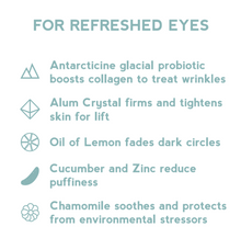 Load image into Gallery viewer, Hannes Dottir Anti-Aging Elixir Eye Extreme - Breathe360