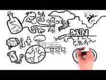 Load and play video in Gallery viewer, Mind Body Matrix Cream (15ml, 30ml, 120ml)