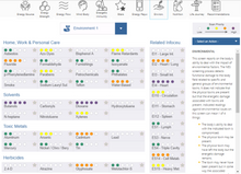 Load image into Gallery viewer, Bioenergetic Voice Scanning | Discover Your Body's Health Priorities in Seconds