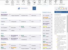 Load image into Gallery viewer, Bioenergetic Voice Scanning | Discover Your Body's Health Priorities in Seconds