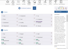 Load image into Gallery viewer, Bioenergetic Voice Scanning | Discover Your Body's Health Priorities in Seconds