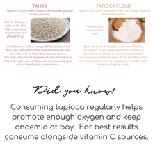 Load image into Gallery viewer, A-Z Pocket Guide of Food (digital download) - Breathe360