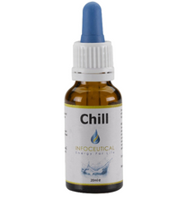 Load image into Gallery viewer, Emotional Grounding Infoceutical Set
