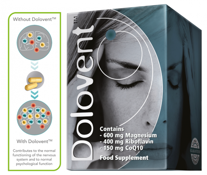 Dolovent Migraine - Breathe360