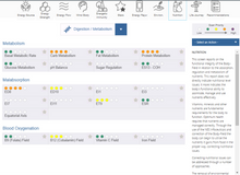 Load image into Gallery viewer, NES Health Online Voice Scan: Unlock Your Optimal Wellbeing
