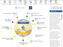 Load image into Gallery viewer, NES Health Online Voice Scan: Unlock Your Optimal Wellbeing
