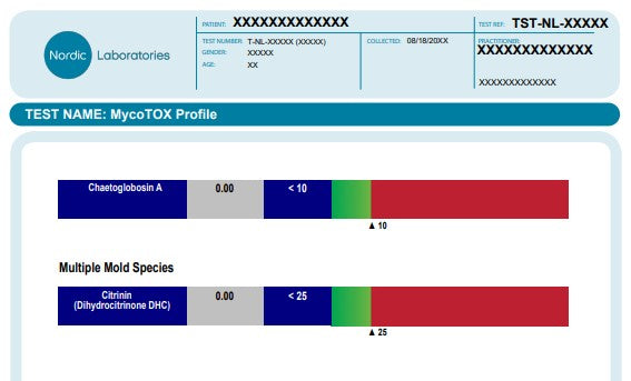 Gut Test - MycoTOX (Mold/Mould) Profile